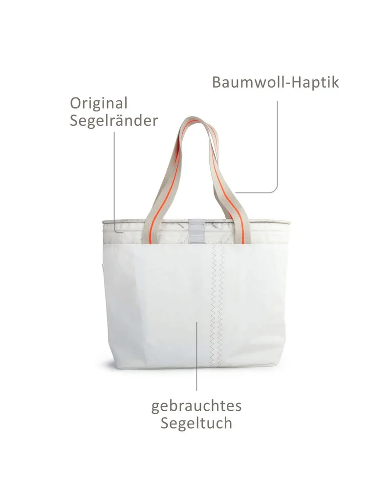 Strandtasche "WATT" RESQ Kollektion – Strandtasche & Einkaufstasche aus recyceltem Segeltuch