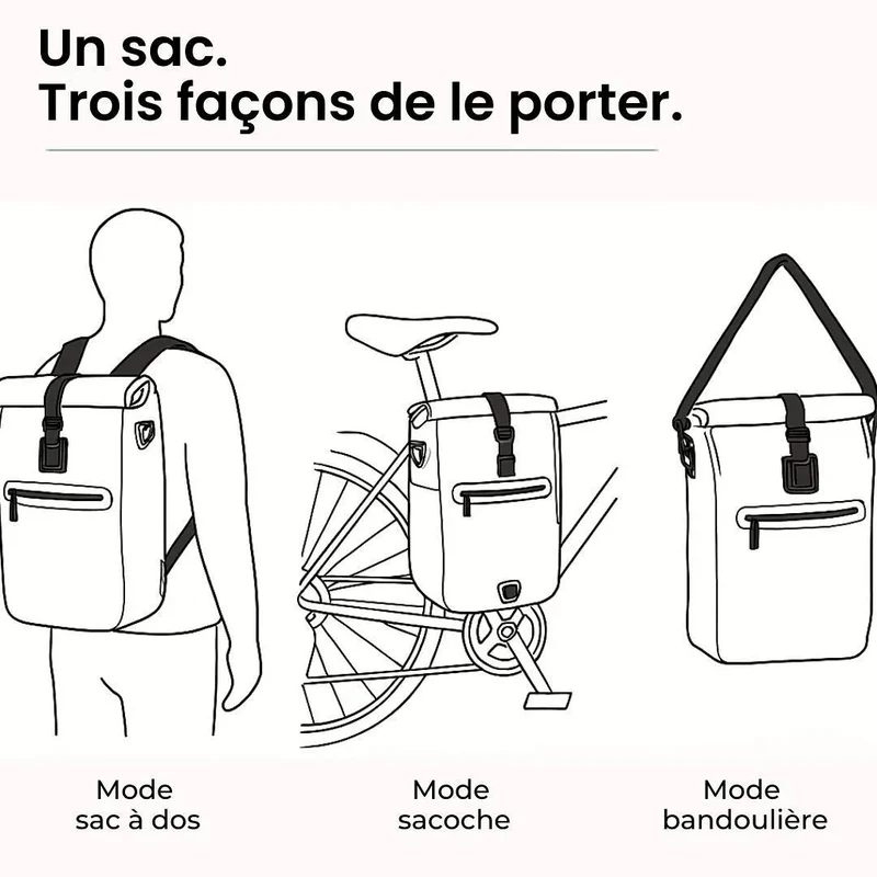 2-in-1 Fahrradtasche Ali Blau