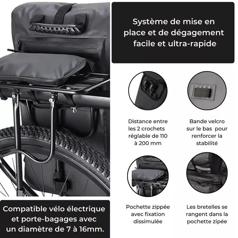 2-in-1 Fahrradtasche Ali Schwarz