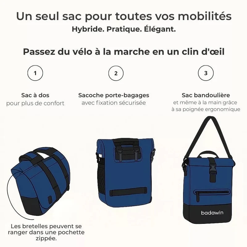 2-in-1 Fahrradrucksack Anna Blau