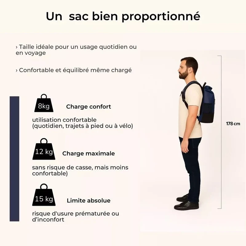 2-in-1 Fahrradrucksack Anna Blau