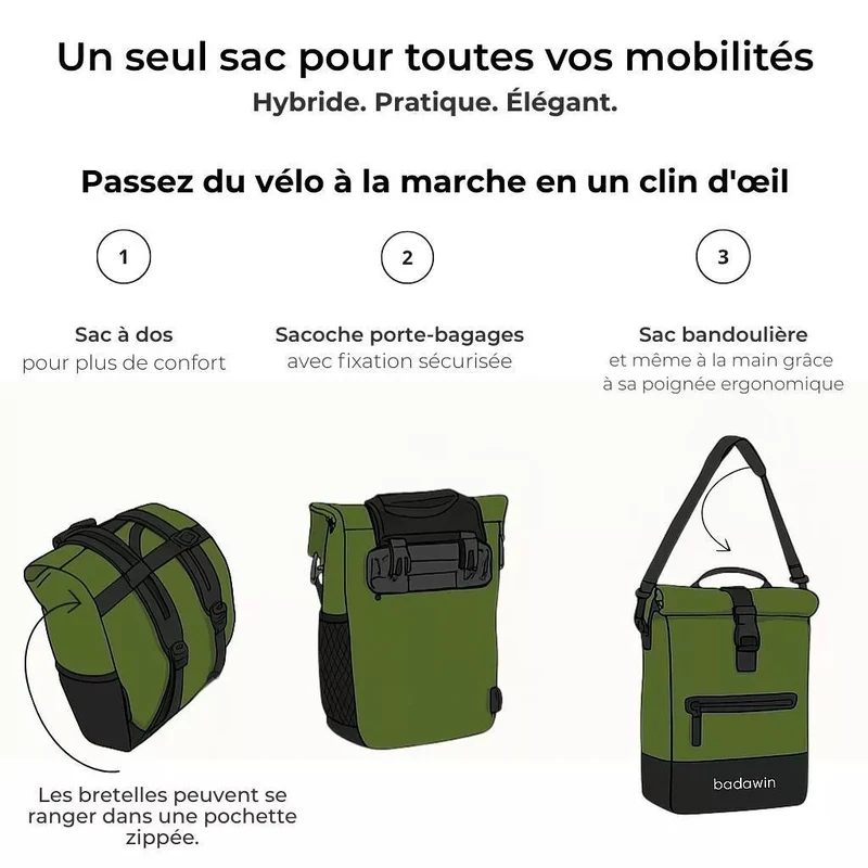 2-in-1 Fahrradrucksack Anna Grün