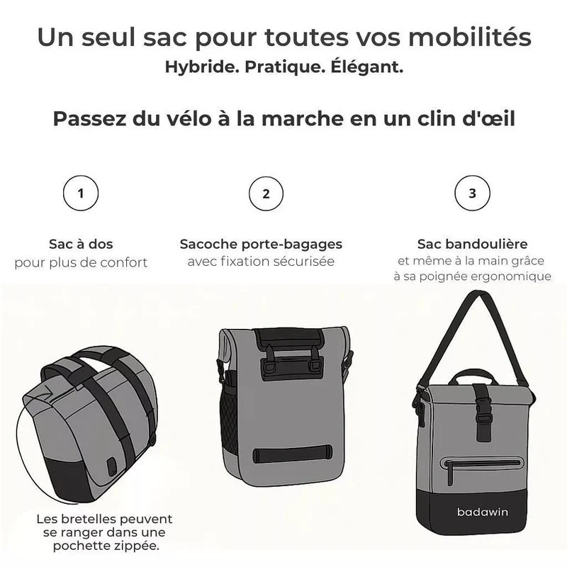 2-in-1 Fahrradrucksack Anna Grau