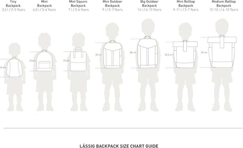 Lässig Mini Outdoor Kinder Backpack ab 3 Jahre - 9 Liter/Mini Outdoor Little Gang Navy