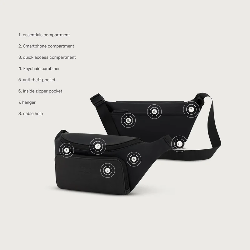 Bali Crossbody Bag Black By Mariefeandjakesnow
